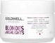 Маска анти-желтая для восстановления осветленных волос Goldwell Dualsenses Blondes&Highlights 206121 фото 1